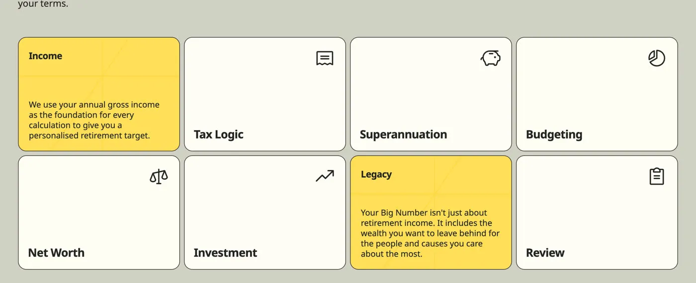 The Big Number model: income, tax logic, superannuation, budgeting, net worth, investment, legacy and review