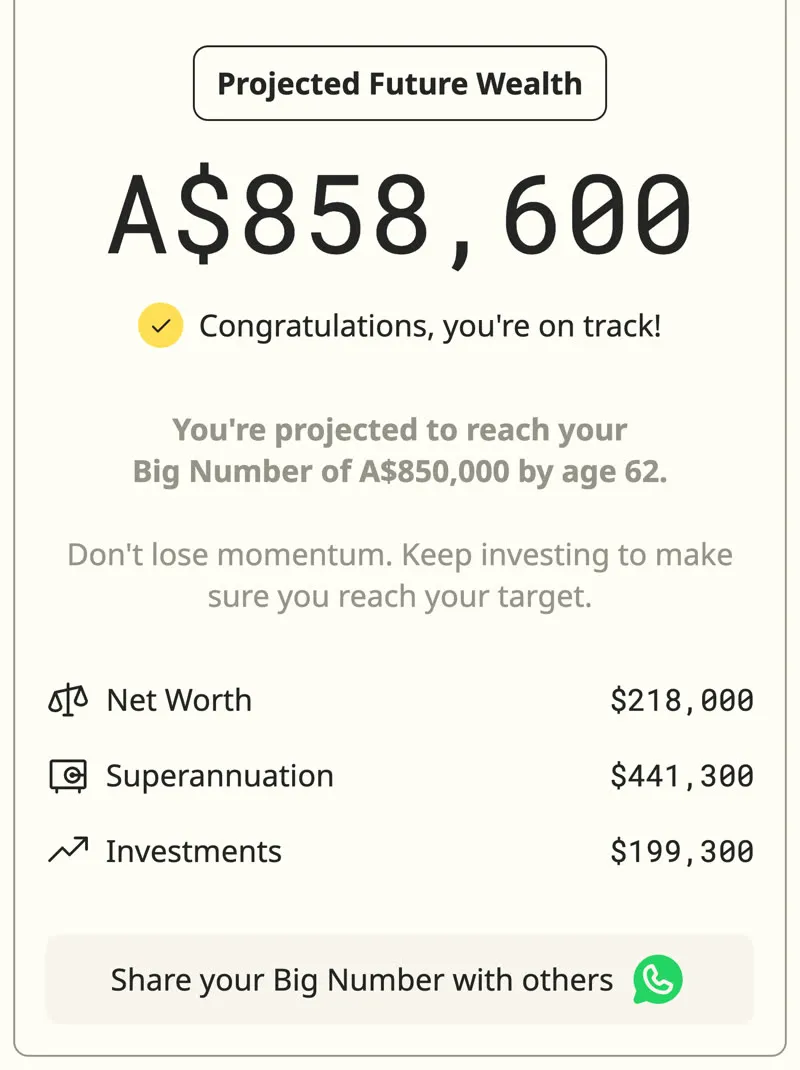 Big Number result card showing projected future wealth and an on track message
